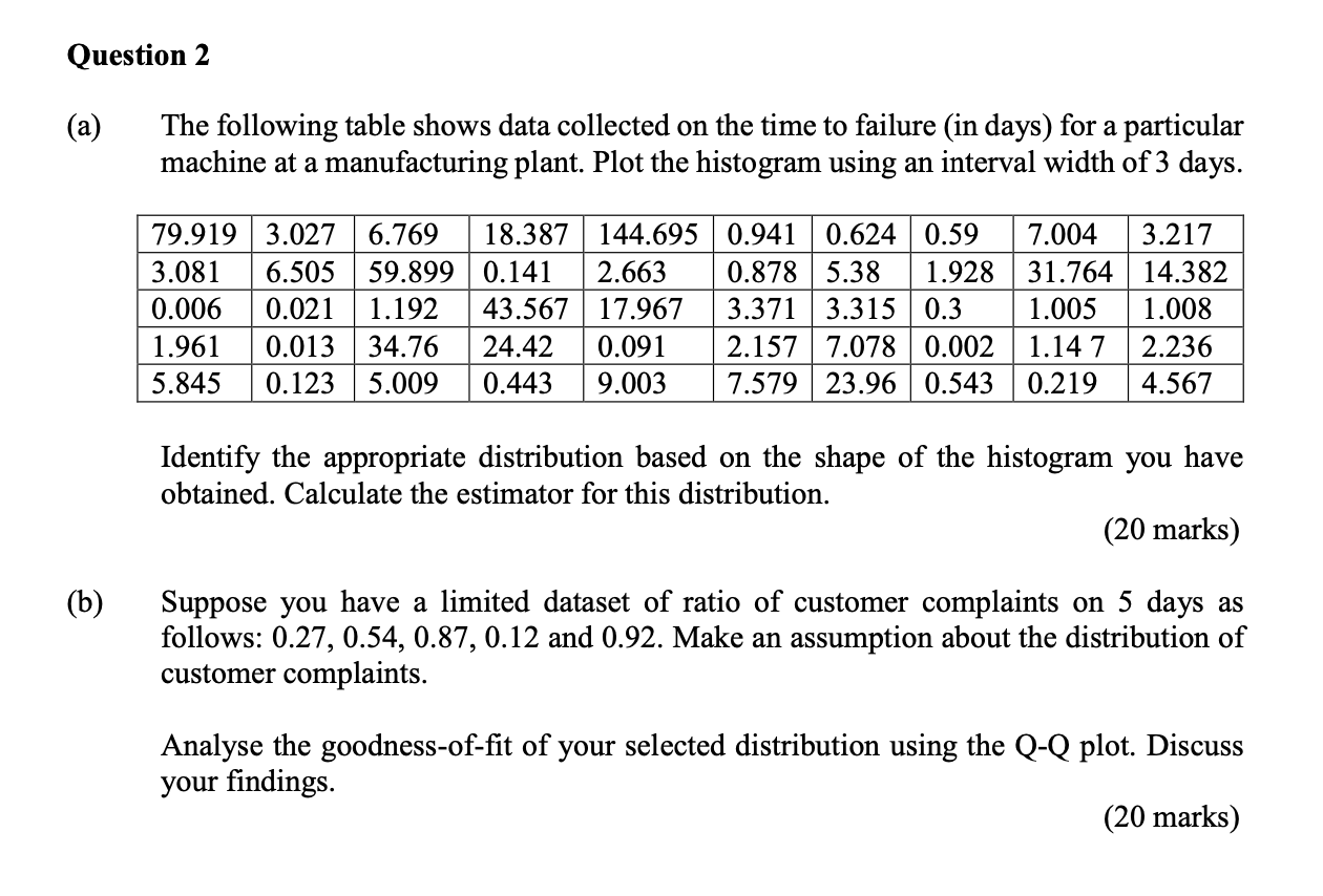 Part b Question 2 (a) The following table shows data collected on
