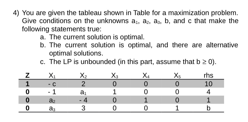  4) You are given the tableau shown in Table for a