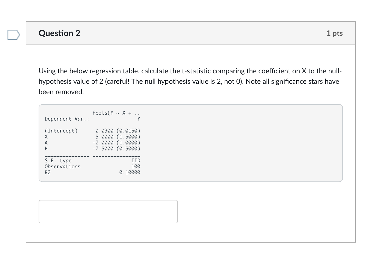 the t-statistic comparing the coefficient on X to the null- hypothesis value