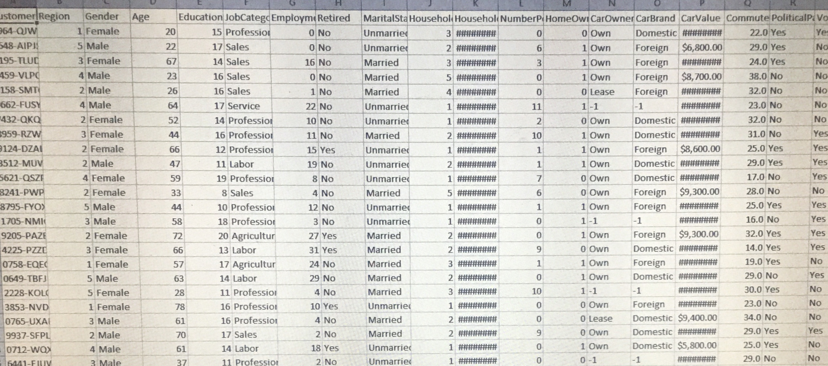 to the most informative , meaning those that provide you with what