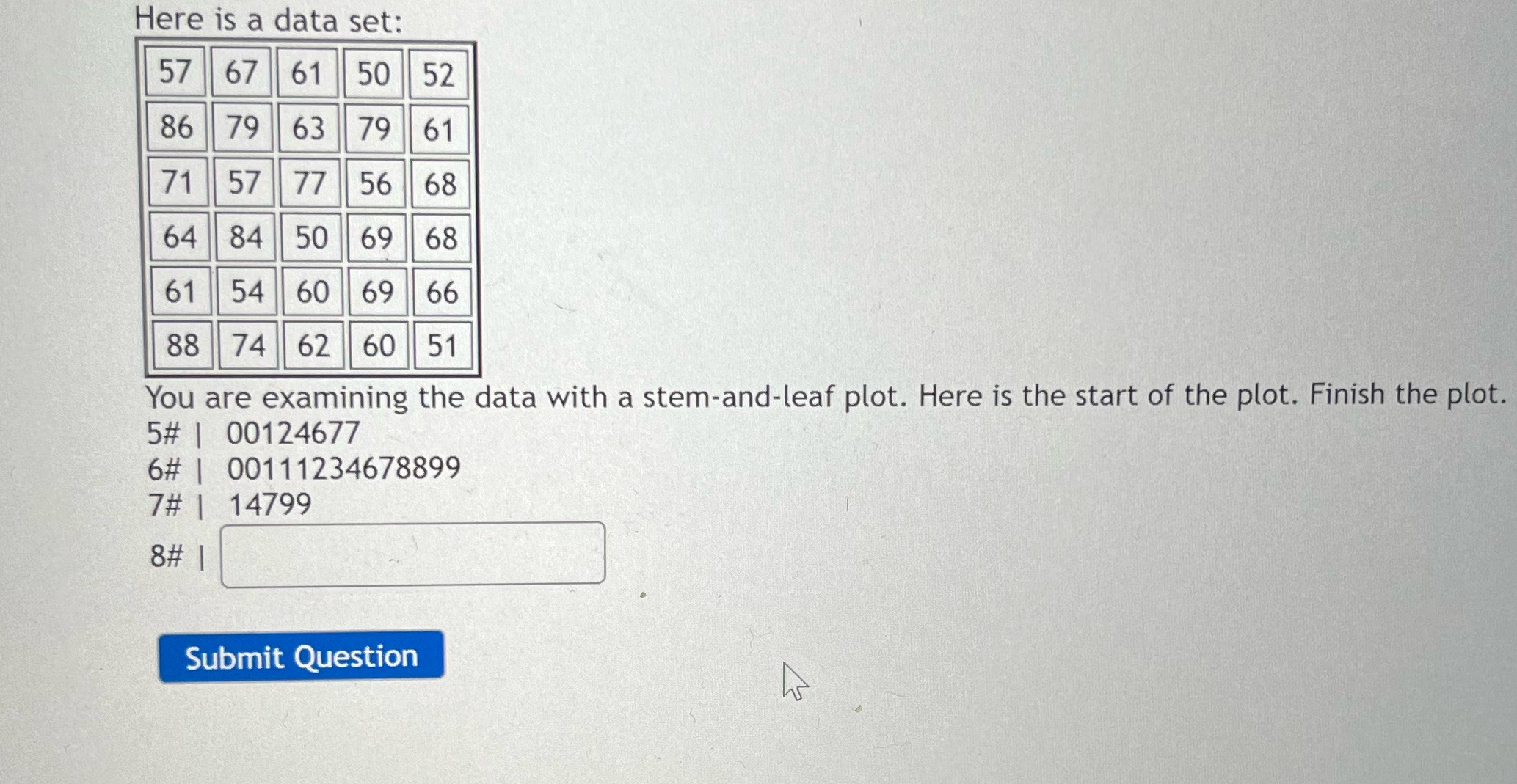 You are examining the data with stem and leaf plot. Here is