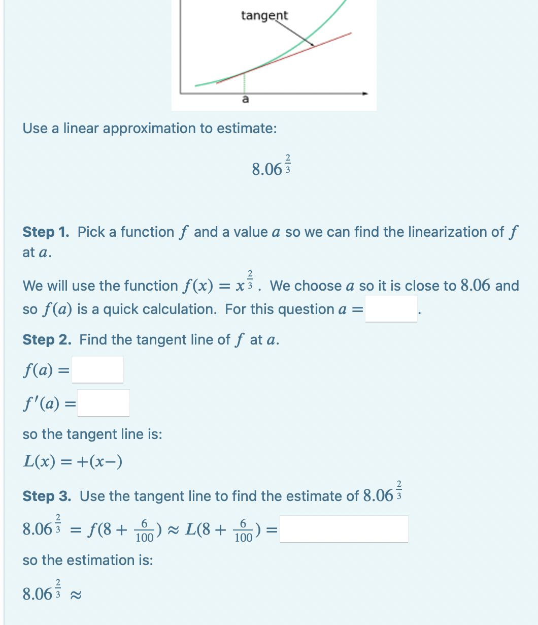 Pick a function f and a value a so we can find