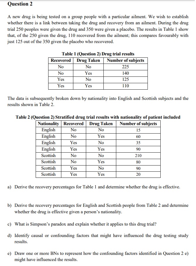 Practice exam question #2 for Bayesian Decision Question 2 A new drug
