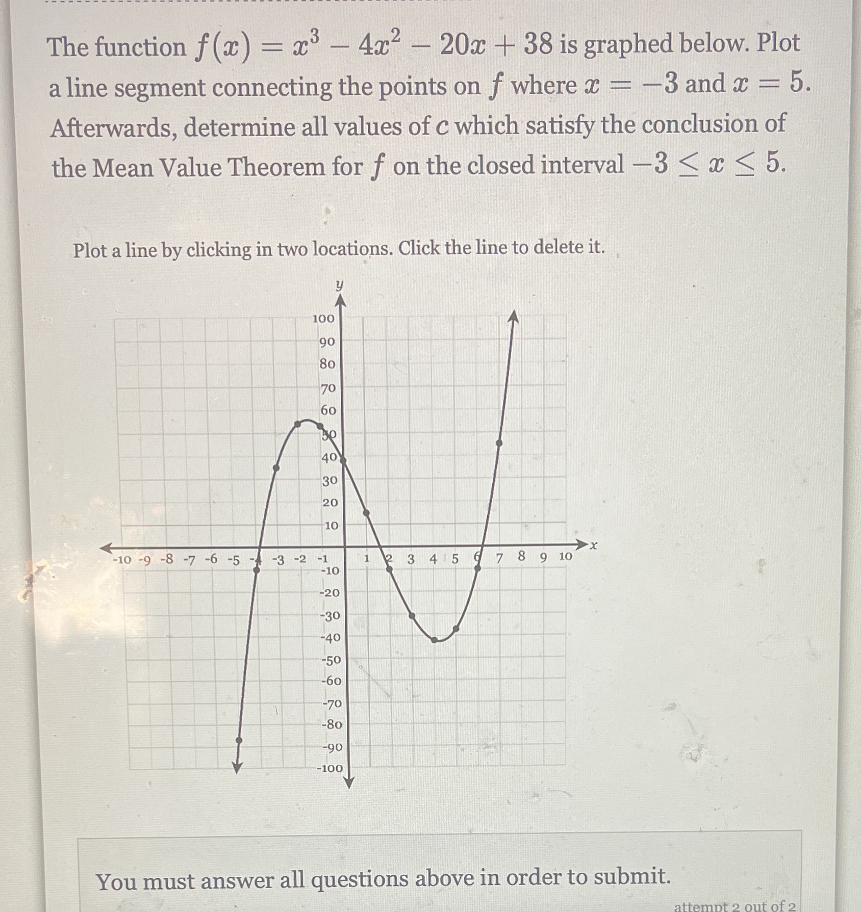  The function f (a) = a3 - 4x2 - 20x +