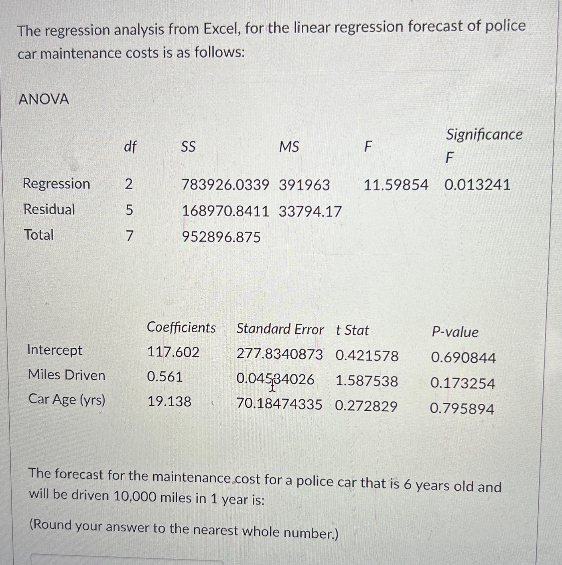  The regression analysis from Excel, for the linear regression forecast of
