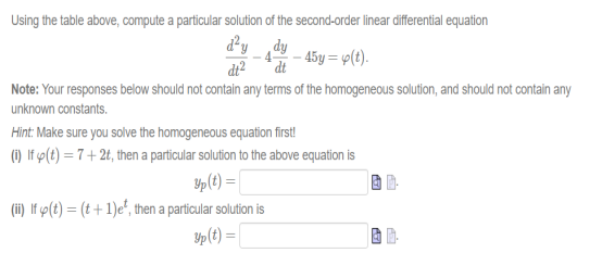 da2 The procedure of 'guessing' at a particular solution yo as seen