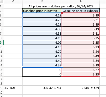 What is the p-value between those two sets of data?(a) (b) >0.05(c)