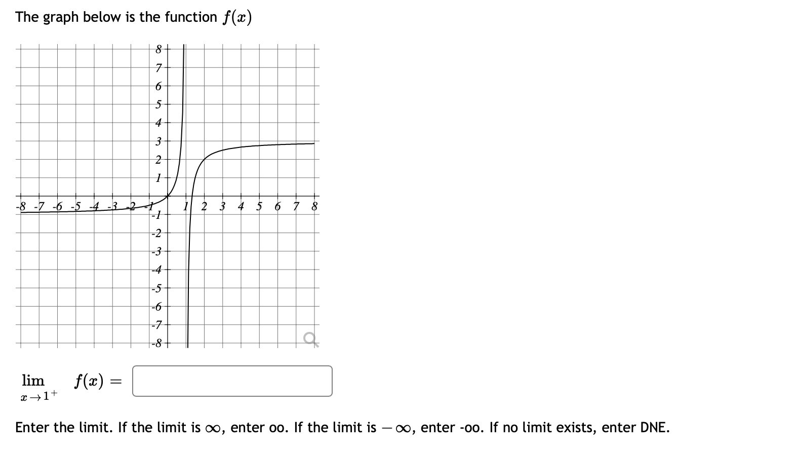 limit is 00, enter -00. If no limit exists, enter DNE. The