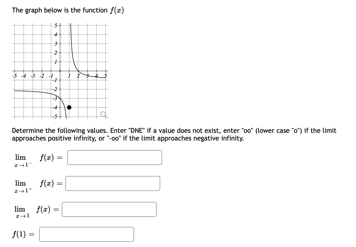 If no limit exists, enter DNE. The graph below is the function