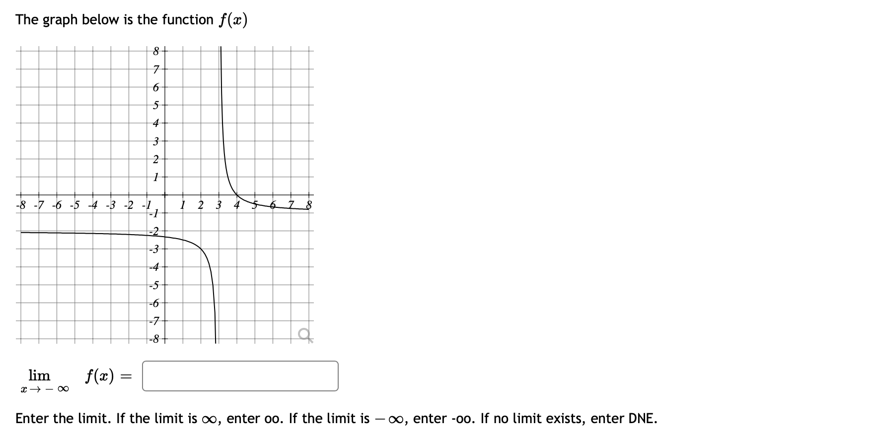 enter 00. If the limit is oo, enter -00. If no limit