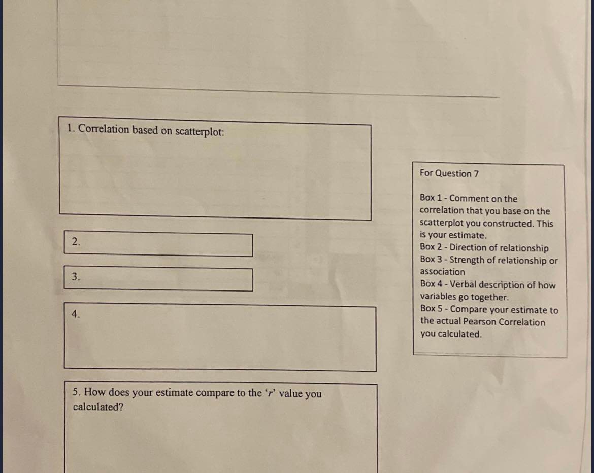 the correlation coefficient and describe the results in the same terms as
