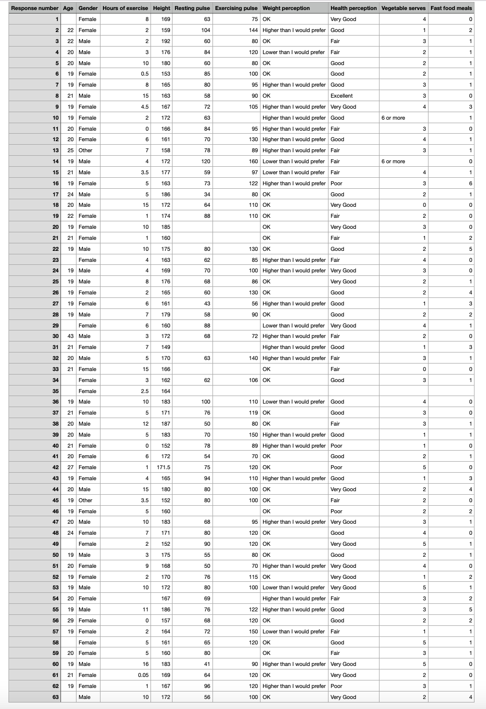 You will provide your answer as a Word document into which you
