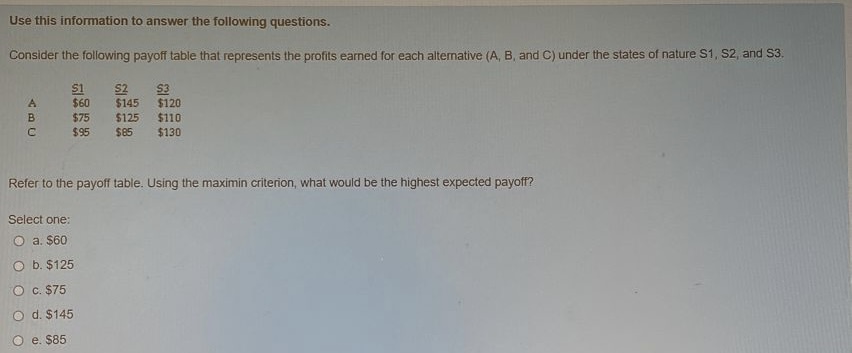 table that represents the profits earned for each alternative (A, B, and