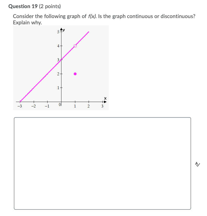 does lim f(x) exist ? H II. Y III. -x Graph of