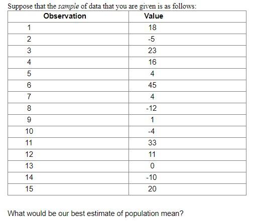 Answer it correctly please. Explain your answer. I will rate accordingly with
