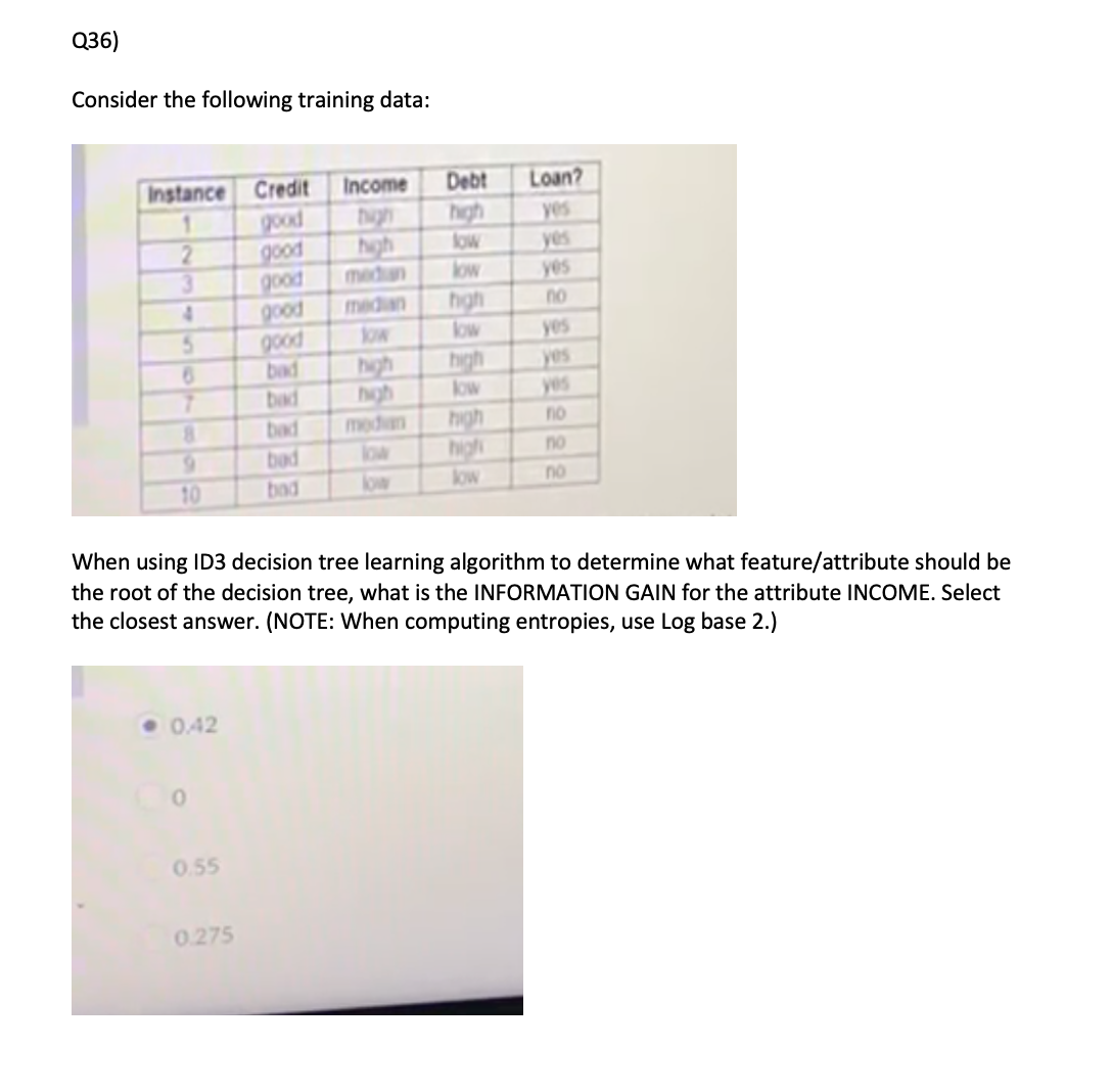 when computing entropies, use Log base 21. O 0.845 . 0.12 0.97