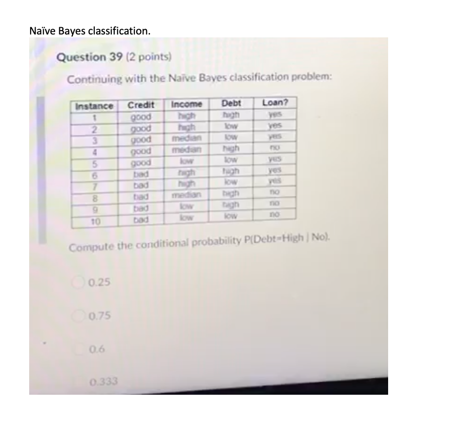 feature/attribute should be the root of the decision tree, what is the