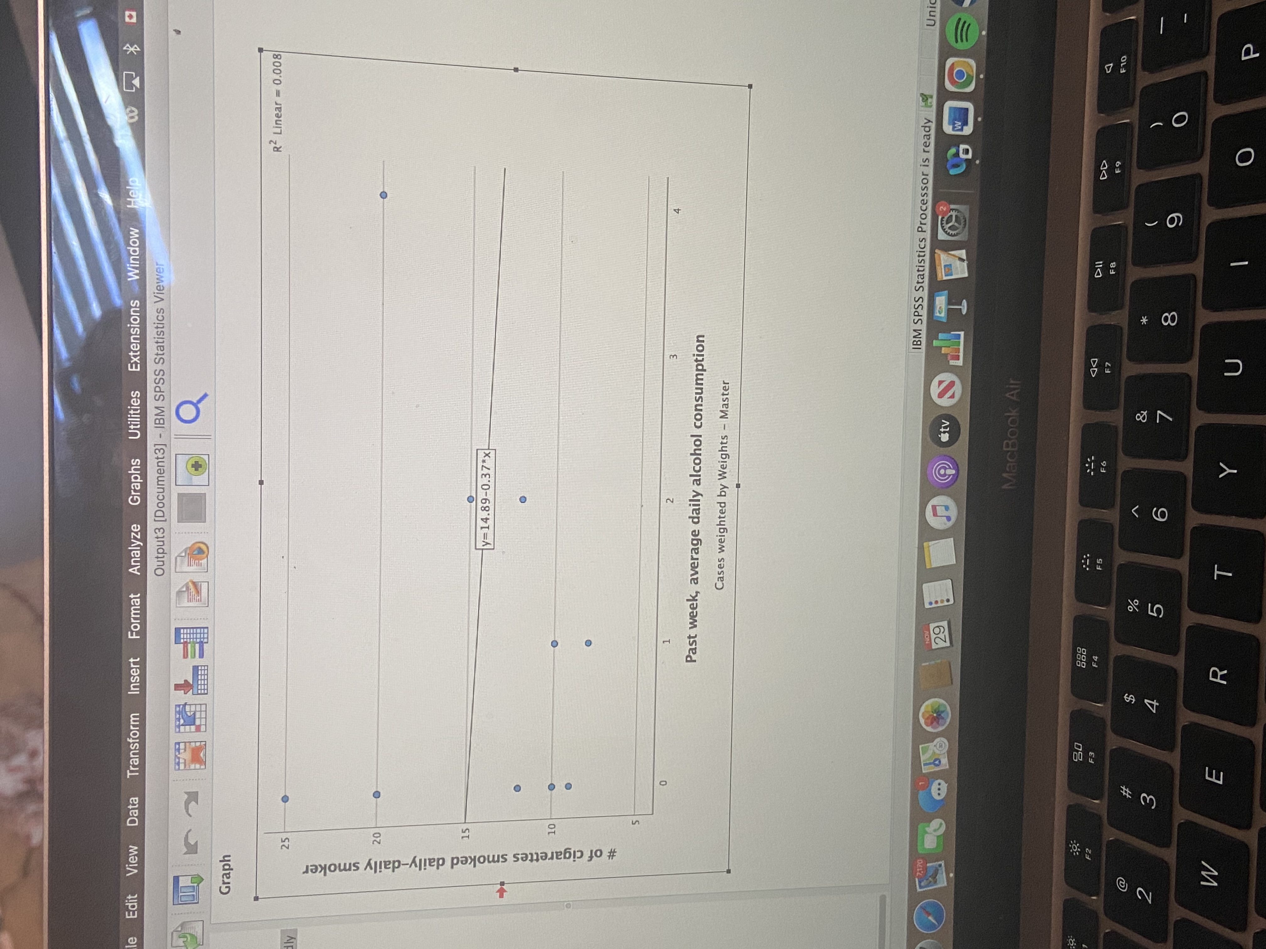 Extensions Window Output3 [Document3] - IBM SPSS Statistics Viewer Graph R2 Linear
