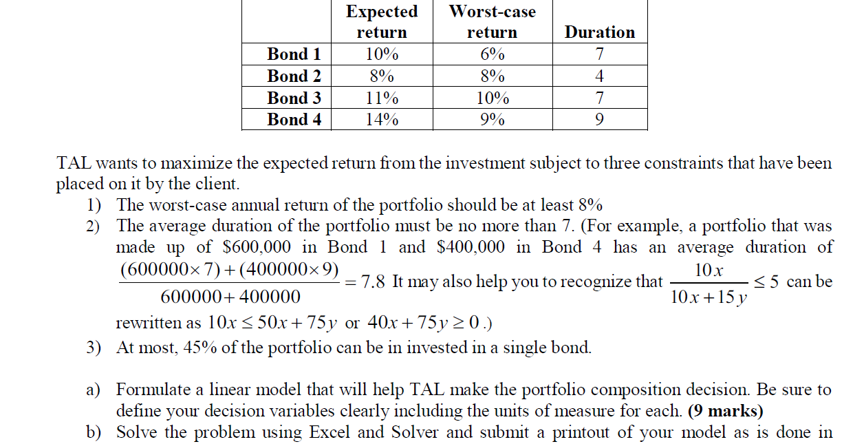 Linear programming models are used by many Wall Street and Bay Street