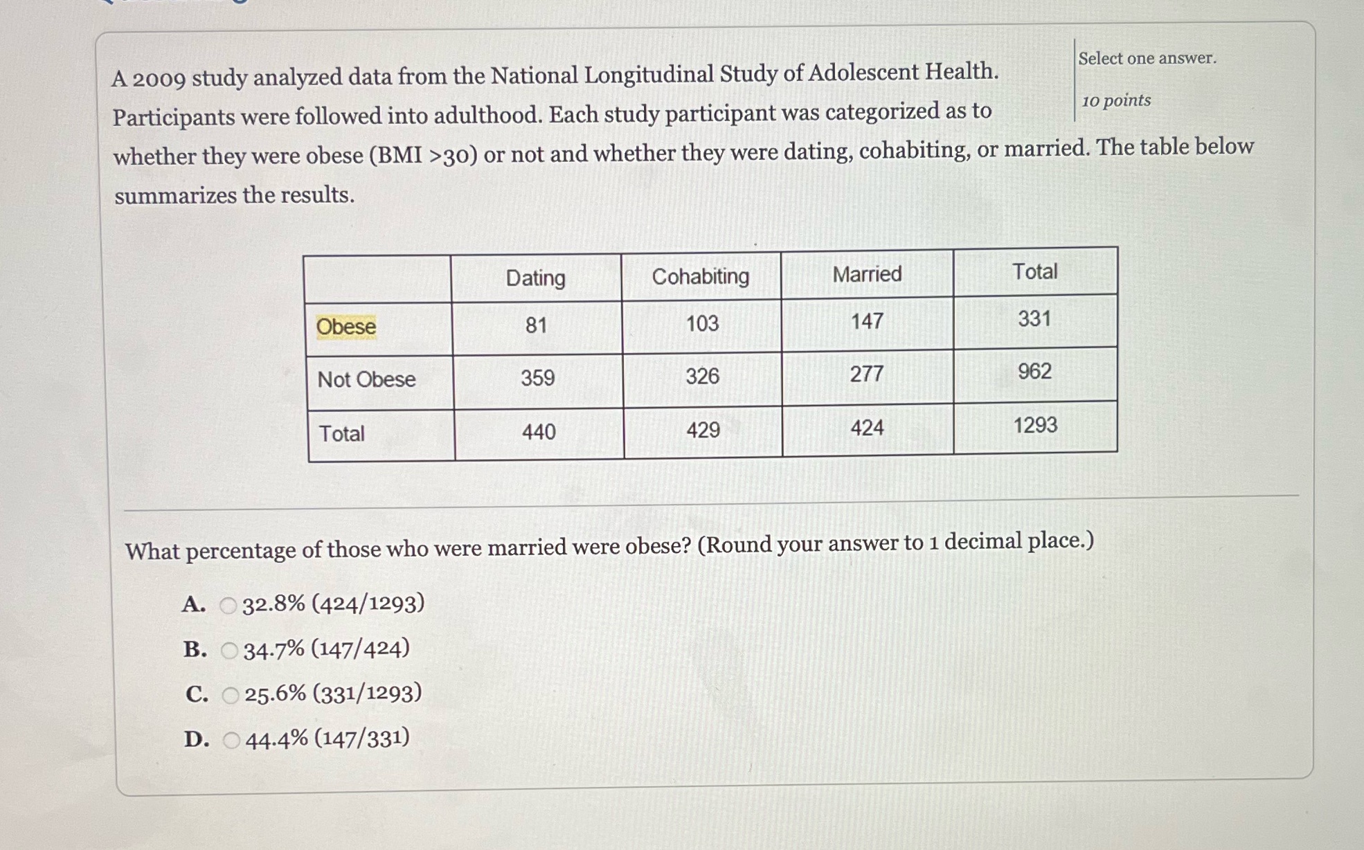  A 2009 study analyzed data from the National Longitudinal Study of