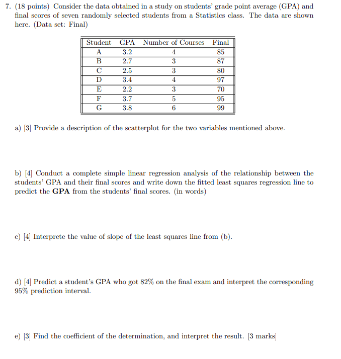 students from a Statistics class. The data are shown here. (Data set:
