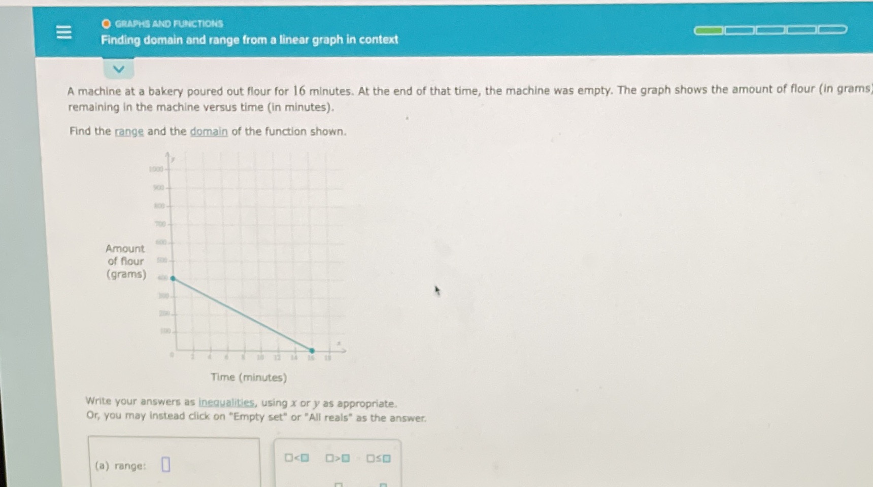  O GRAPHS AND FUNCTIONS Finding domain and range from a linear