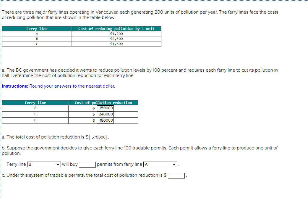 There are three major ferry lines operating in Vancouver, each generating 200