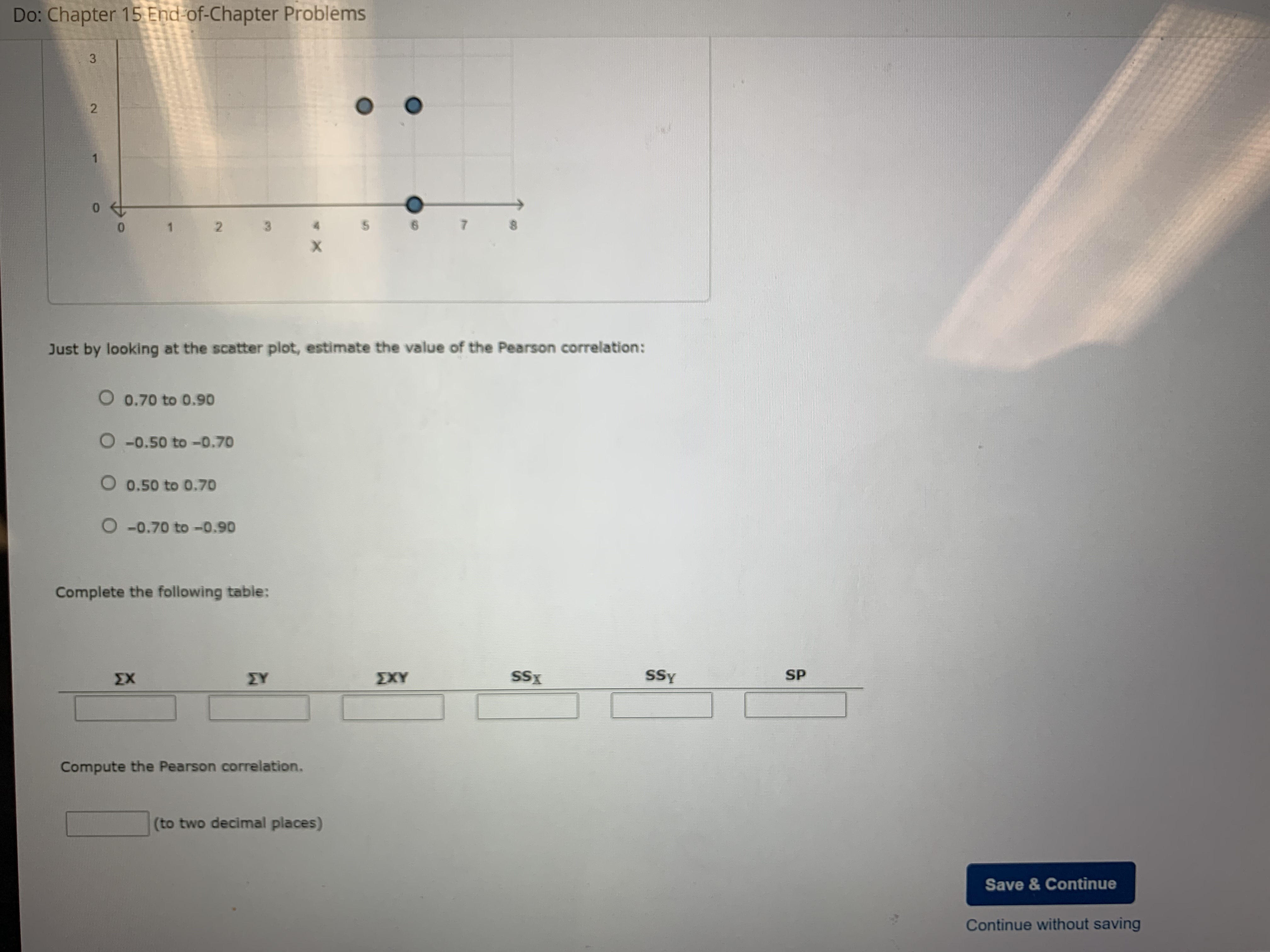 15 - End-of-chapter question S For the following scores, X Y 3