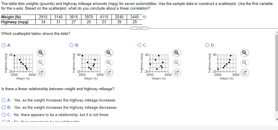 75, 89, 89, 87, 90, 98, 100. How does the stem-and-leaf plot