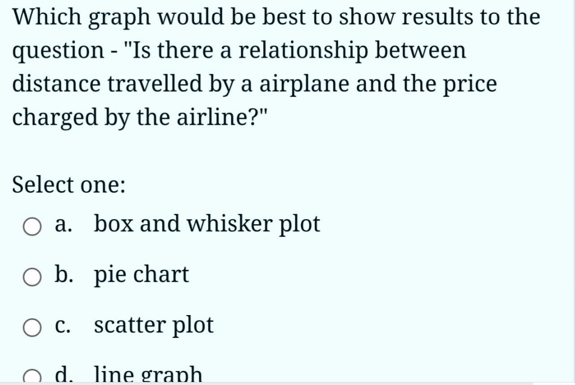 which is the dependent and independent variable. A scientist investigates the relationship