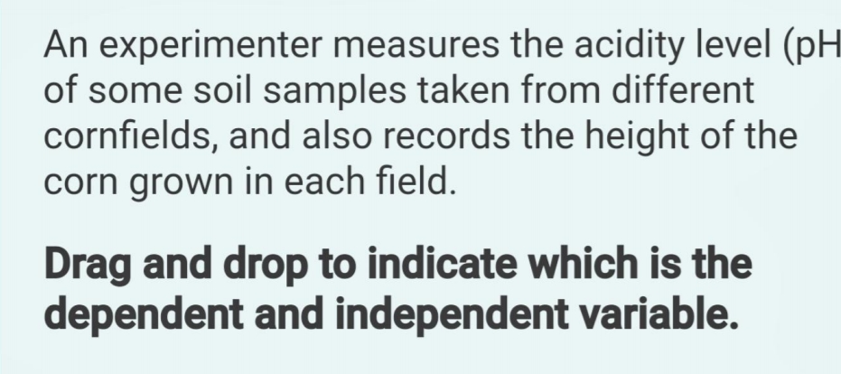 D E F G Moderate positive correlation Moderate negative correlation Strong positive