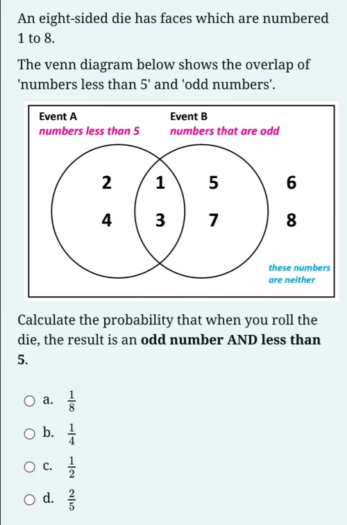 other factors which may have caused the workers to take sick leave.