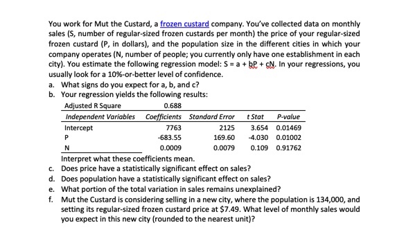 Please image for question, thanks! You work for Mut the Custard, a