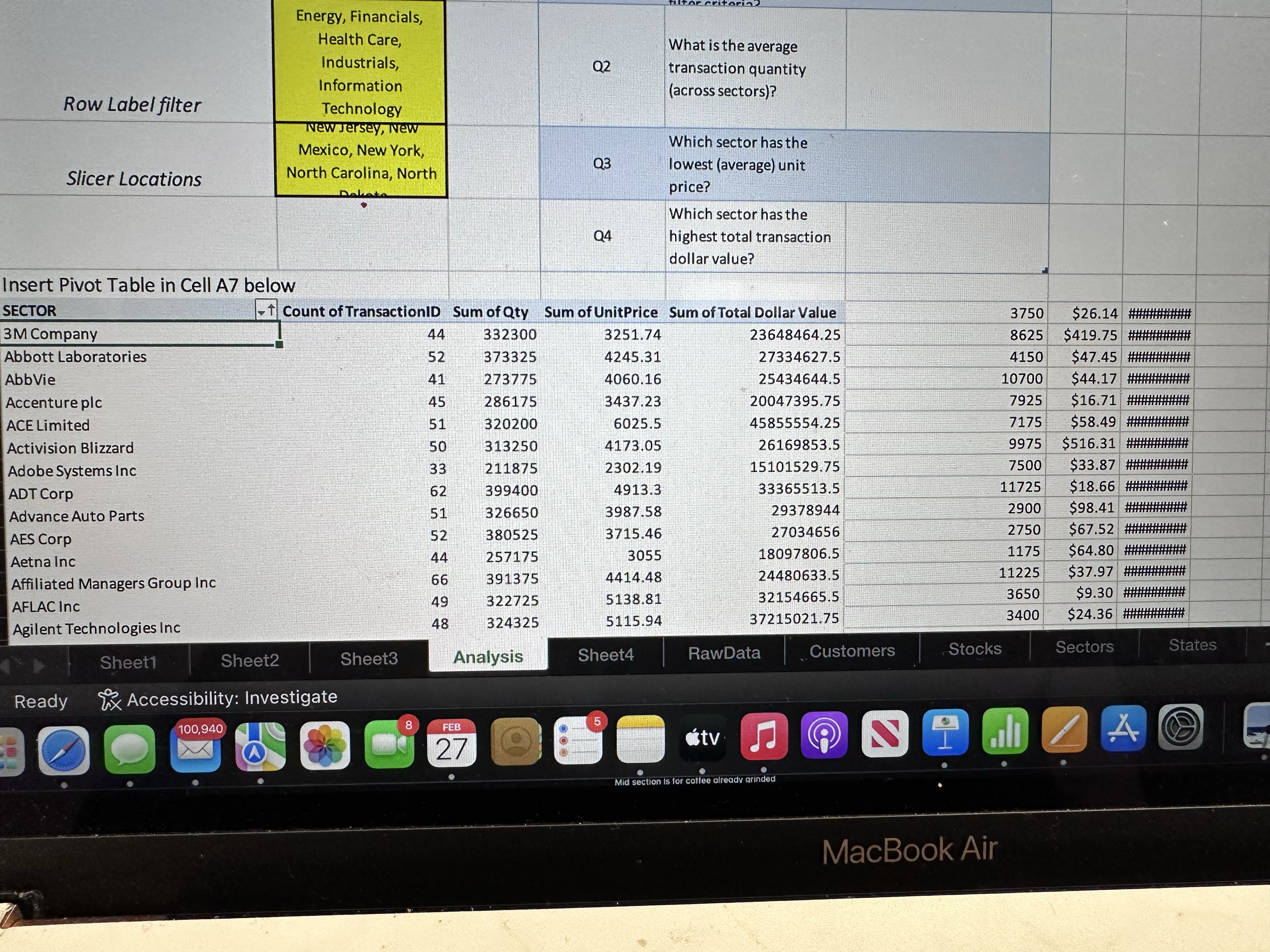 . The new Pivot table should appear on the Analysis worksheet. Step