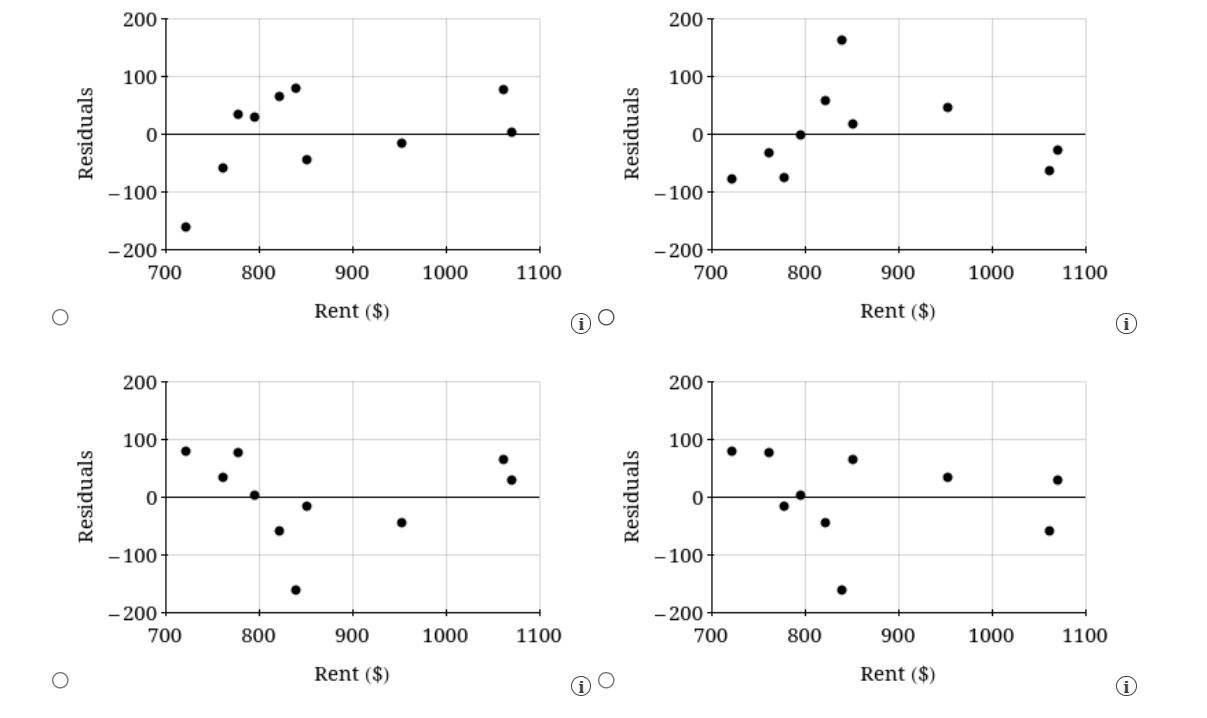 CH 14 9. Occasionally, it has been the case that home prices
