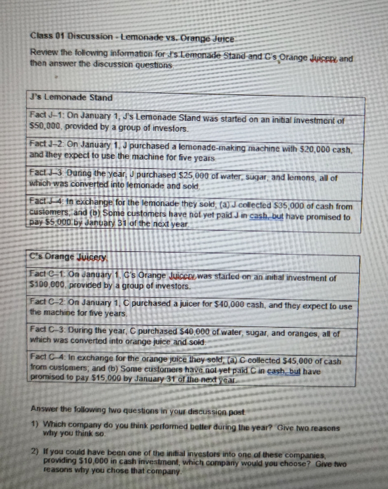 I dont understand what to Class 01 Discussion - Lemonade ys. Orange