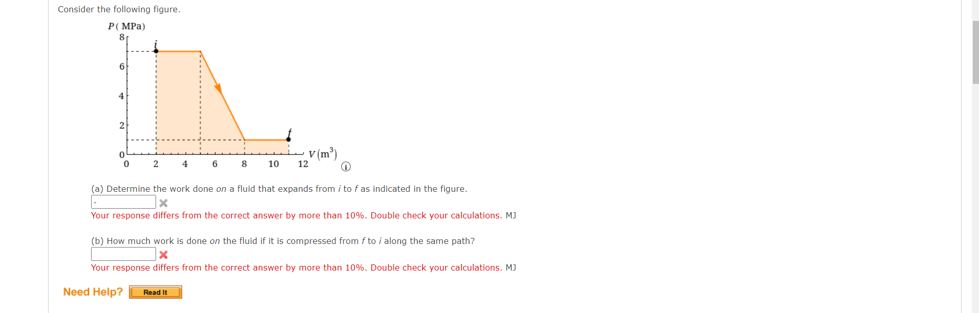 (m) 2 8 10 12 (a) Determine the work done on a
