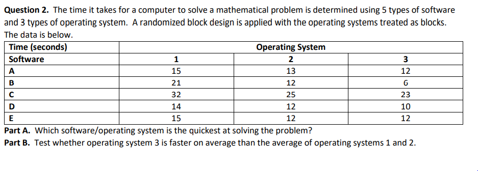 feel free to use R code Question 2. The time it takes