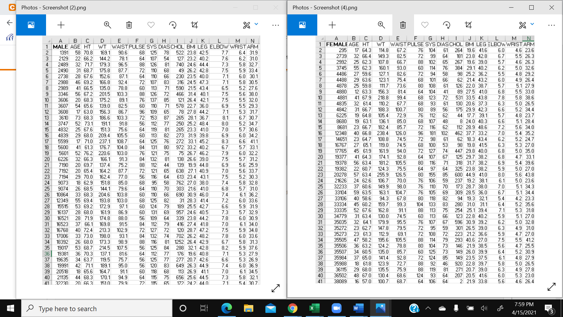 Draw inferences from the data.For this part you will need to use