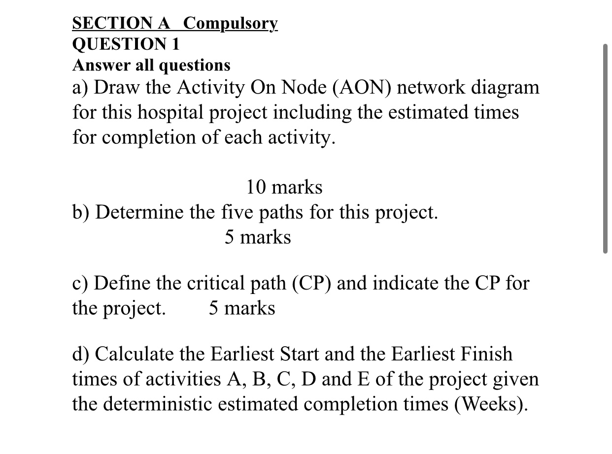 estimated times for completion of each activity. 10 marks b) Determine the