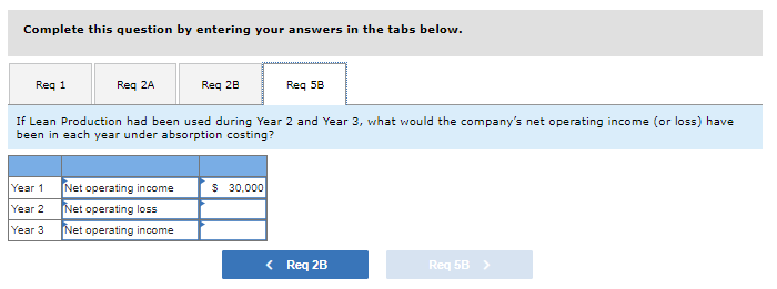 Sales and Production; Lean Production [LO4-1, LO4-2, LO4-3] Starfax, Inc., manufactures a