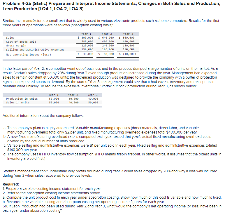 small part that is widely used in various electronic products such as