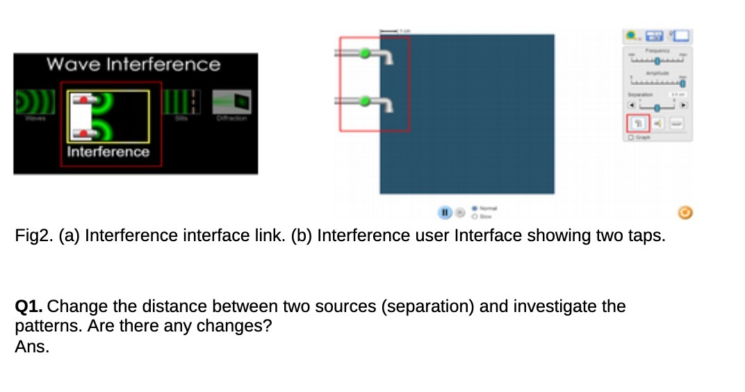  at -.- \"L2" 2) Fig2. (a) Interference interface link. (In) Interference