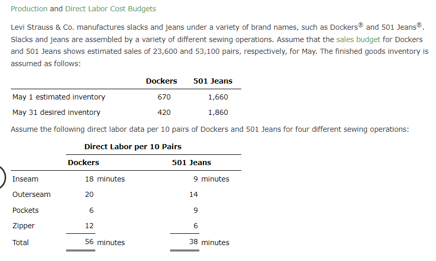 Production and Direct Labor Cost Budgets Levi Strauss & Co. manufactures