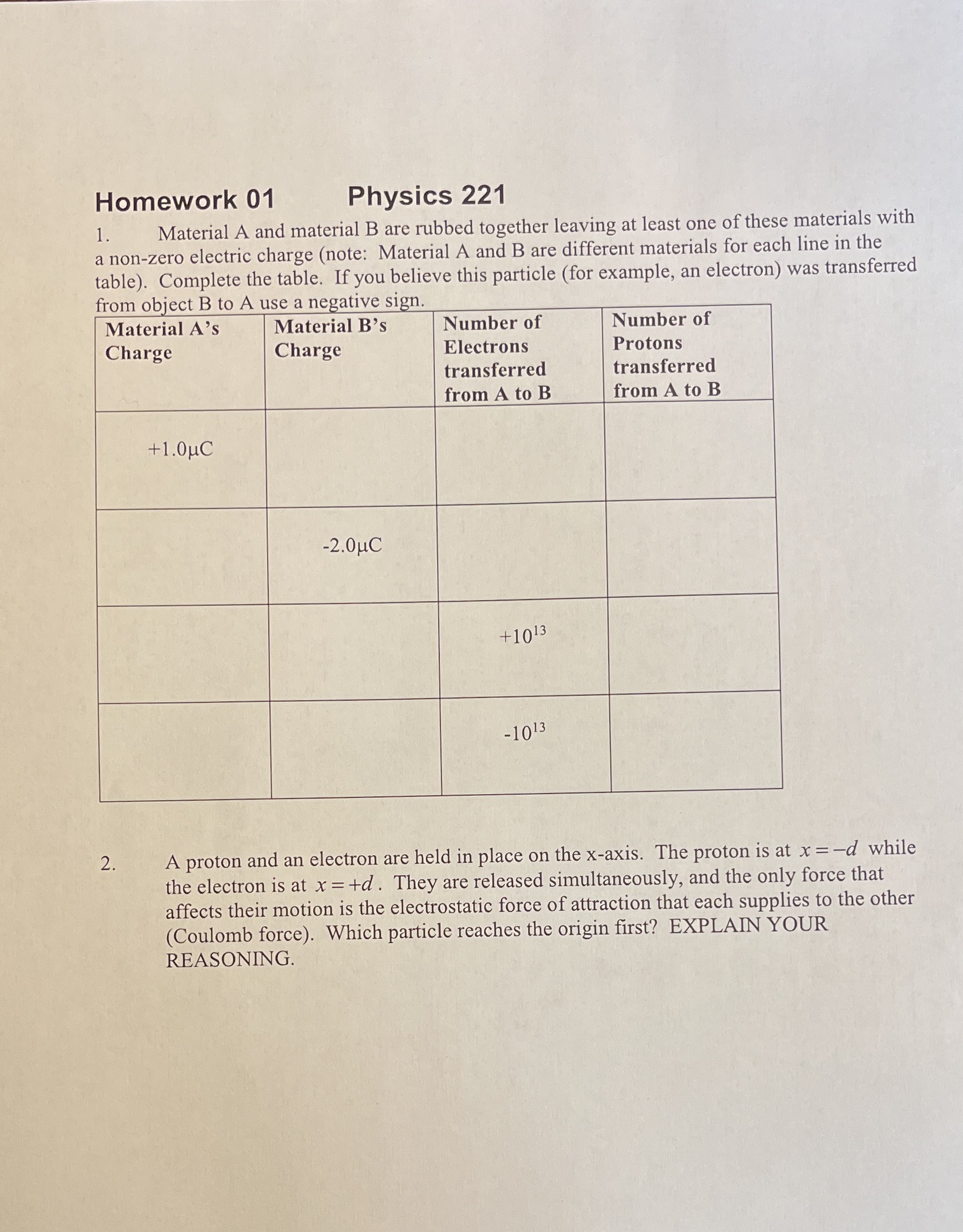  Homework 01 Physics 221 1. Material A and material B are