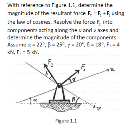 Hi, I need help With reference to Figure 1.1, determine the magnitude