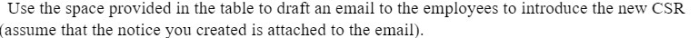 to the employees to introduce the new CSR [assume that the notice