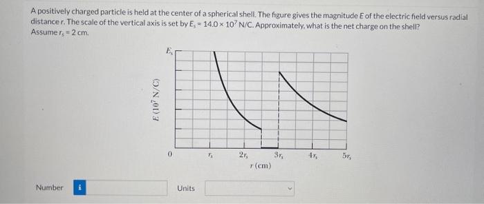 Need a typed answer by keyboard Handwritten answer lead to get a