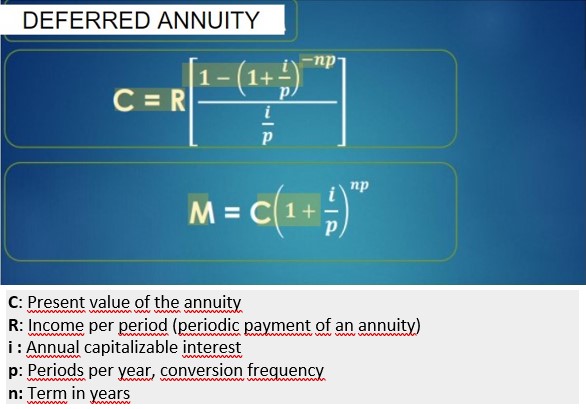 M= R 1+ C: Present value of the annuity R: Income per