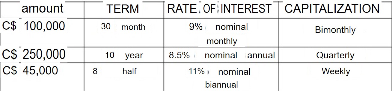 per year, conversion frequency n: Term in yearsDEFERRED ANNUITY -np 1 1+